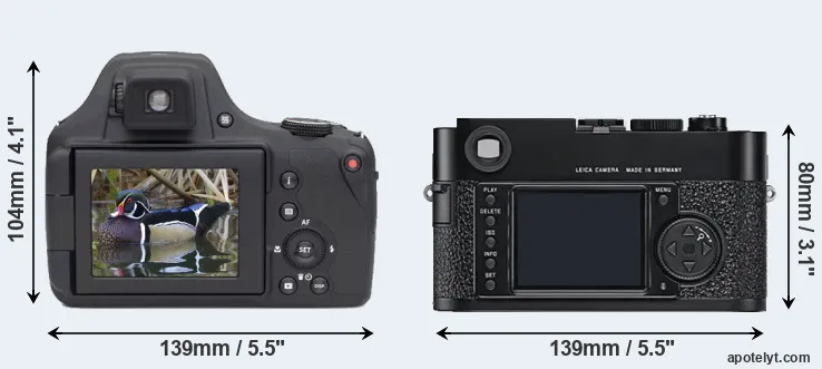 Comparison AZ901 or M9 rear