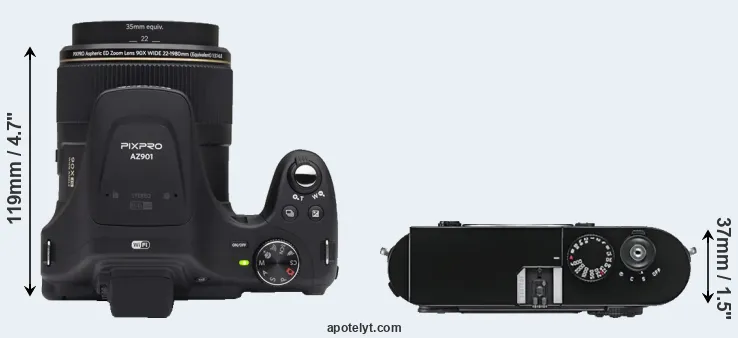 Compare AZ901 versus M9 top