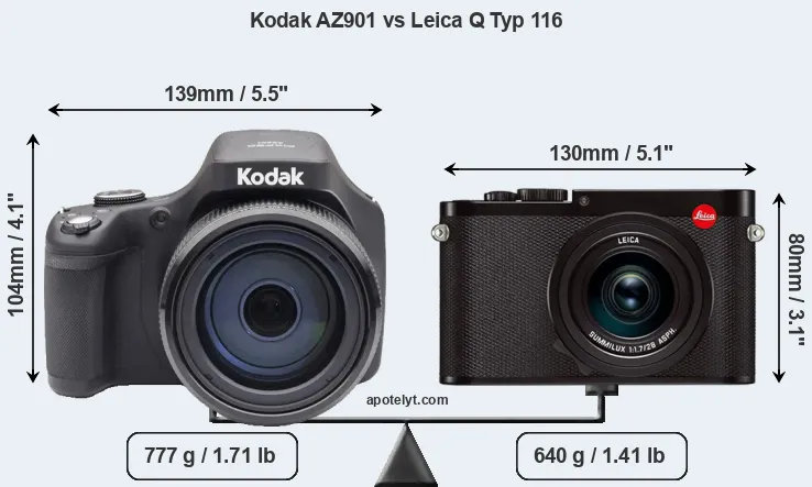 Size Kodak AZ901 vs Leica Q Typ 116