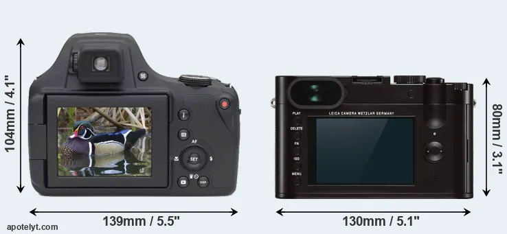 Comparison AZ901 or Q Typ 116 rear