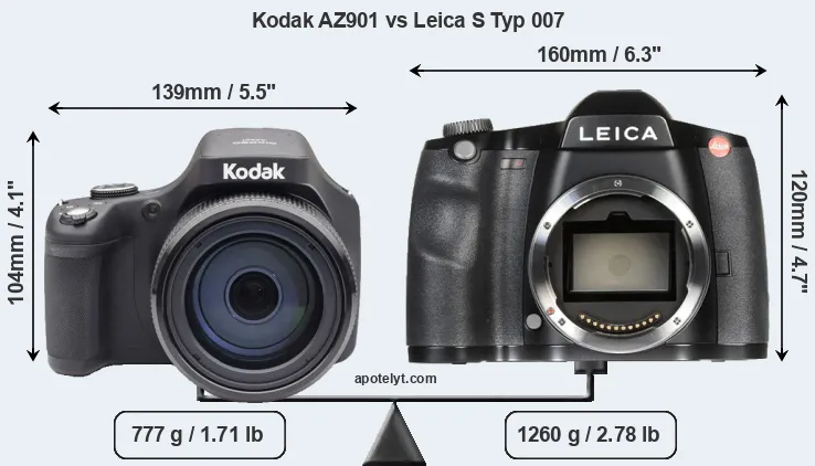 Size Kodak AZ901 vs Leica S Typ 007