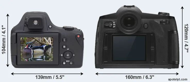 Comparison AZ901 or S3 rear