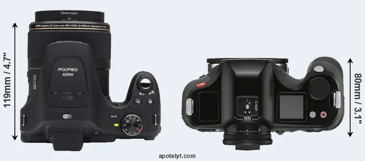 Compare AZ901 versus S3 top