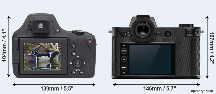 Comparison AZ901 or Leica SL2 rear
