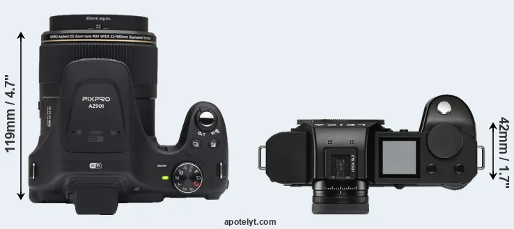 Compare AZ901 versus Leica SL2 top