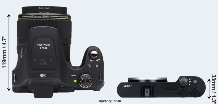 Compare AZ901 versus T Typ 701 top