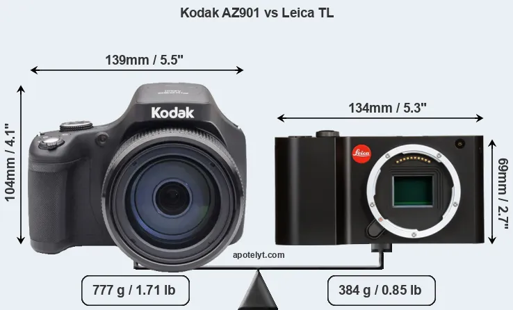 Size Kodak AZ901 vs Leica TL
