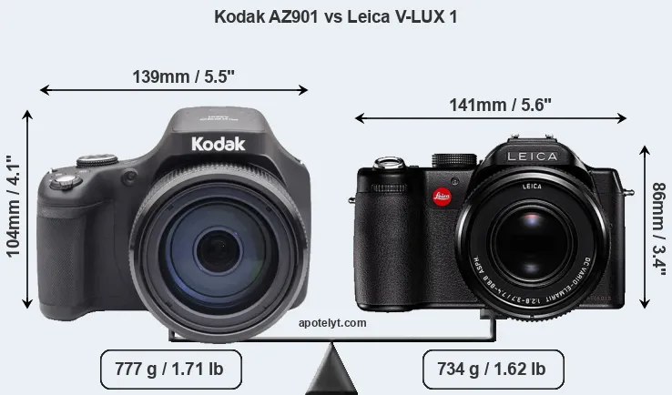 Size Kodak AZ901 vs Leica V-LUX 1