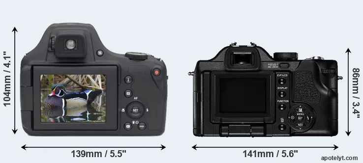 Comparison AZ901 or V-LUX 1 rear