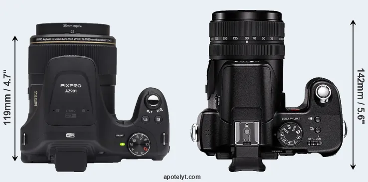 Compare AZ901 versus V-LUX 1 top