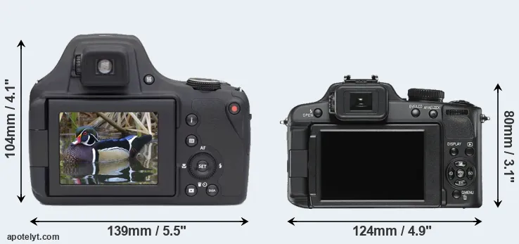 Comparison AZ901 or V-LUX 2 rear