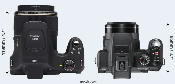 Compare AZ901 versus V-LUX 2 top