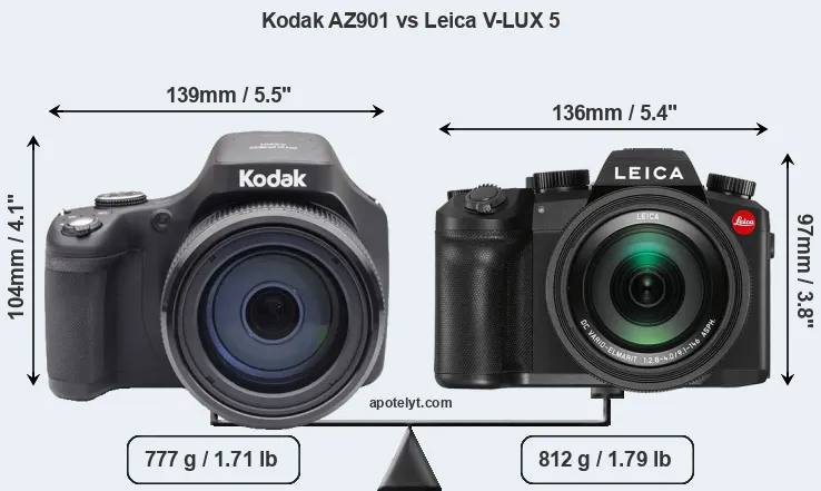 Size Kodak AZ901 vs Leica V-LUX 5