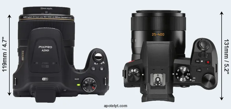 Compare AZ901 versus V-LUX 5 top