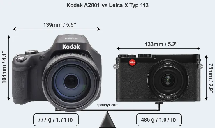 Size Kodak AZ901 vs Leica X Typ 113
