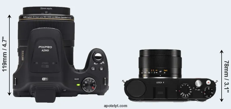 Compare AZ901 versus X Typ 113 top