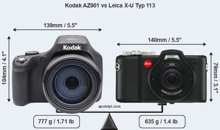 Size Kodak AZ901 vs Leica X-U Typ 113