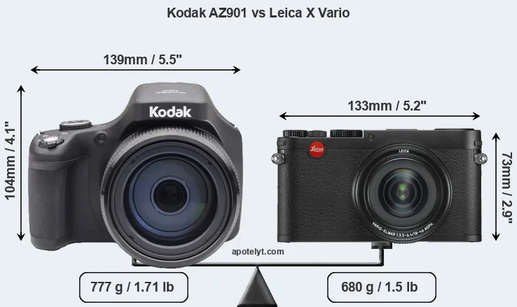 Size Kodak AZ901 vs Leica X Vario