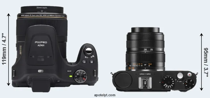 Compare AZ901 versus X Vario top