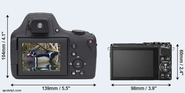 Comparison AZ901 or J5 rear