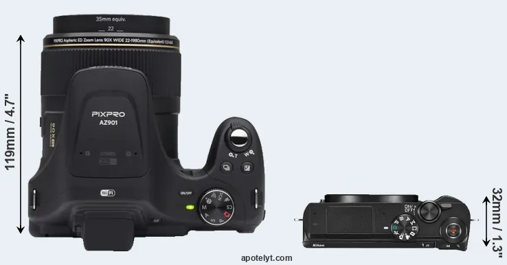 Compare AZ901 versus J5 top