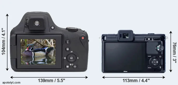 Comparison AZ901 or V1 rear