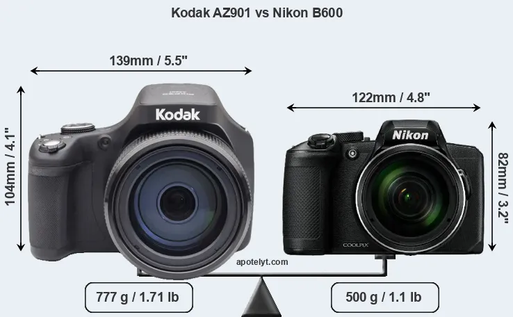 Size Kodak AZ901 vs Nikon B600