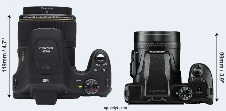 Compare AZ901 versus B600 top