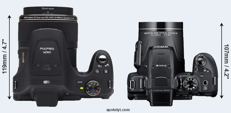 Compare AZ901 versus B700 top