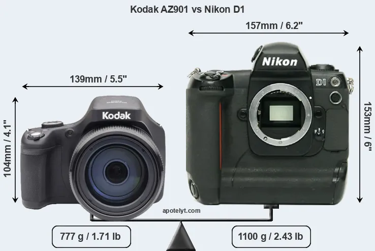 Size Kodak AZ901 vs Nikon D1