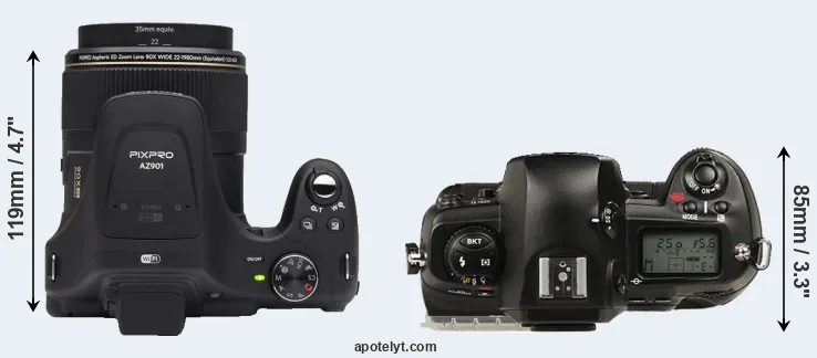 Compare AZ901 versus D1 top