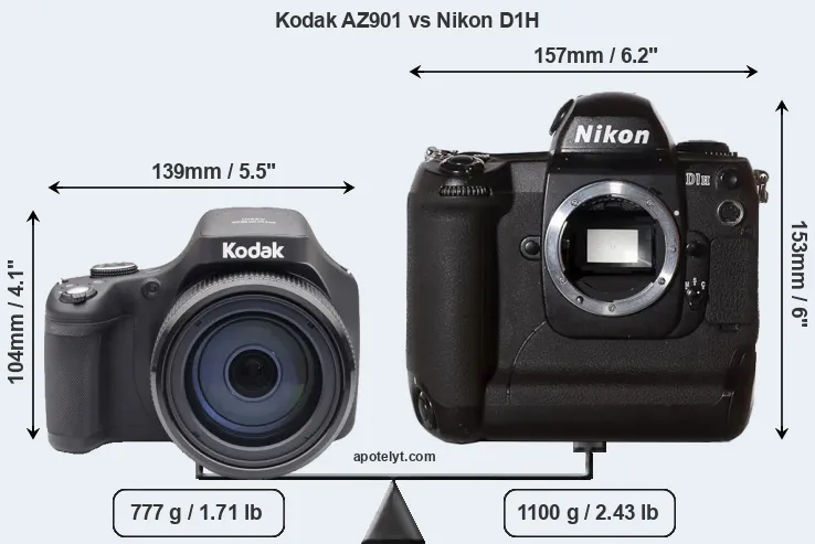 Size Kodak AZ901 vs Nikon D1H