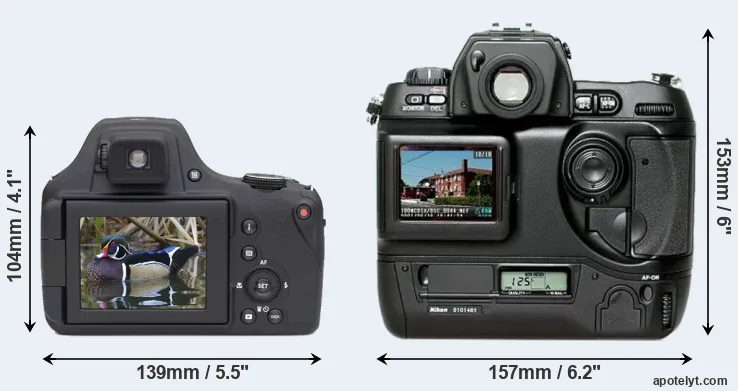 Comparison AZ901 or D1H rear