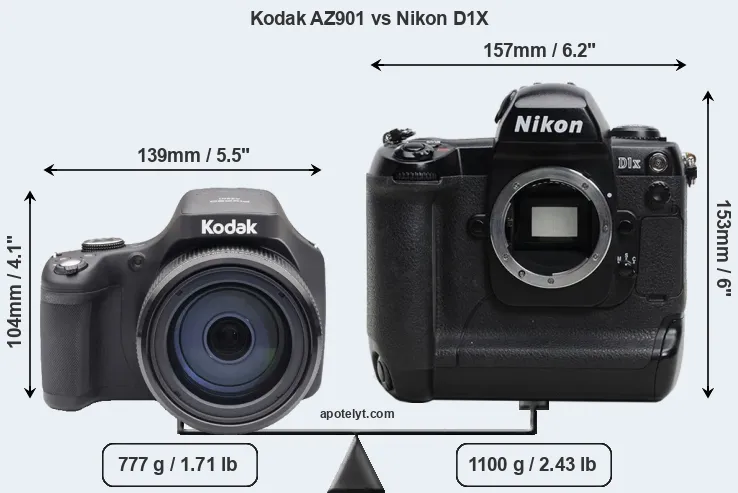 Size Kodak AZ901 vs Nikon D1X