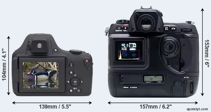 Comparison AZ901 or D1X rear
