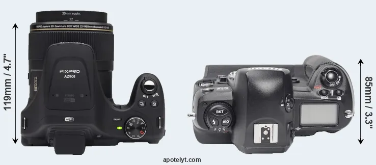 Compare AZ901 versus D1X top
