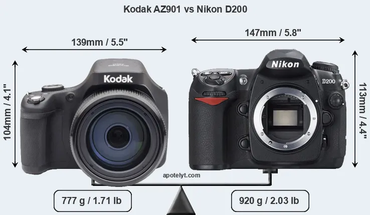 Size Kodak AZ901 vs Nikon D200
