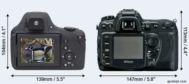 Comparison AZ901 or D200 rear