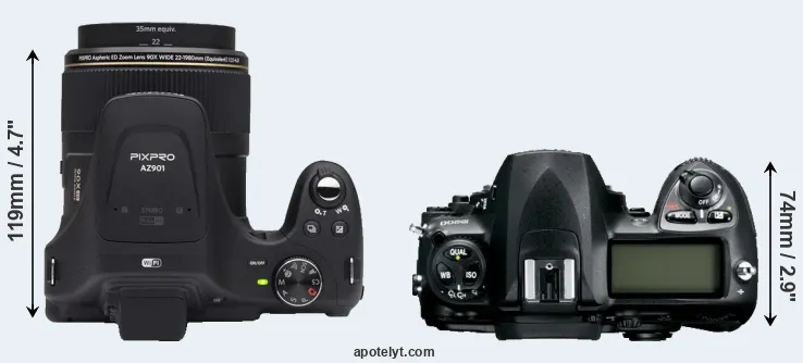 Compare AZ901 versus D200 top