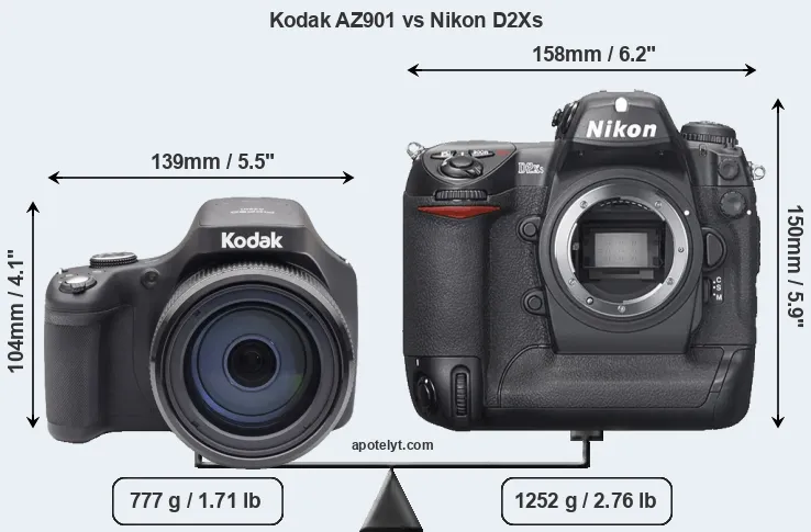 Size Kodak AZ901 vs Nikon D2Xs