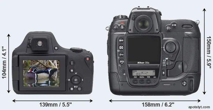 Comparison AZ901 or D2Xs rear