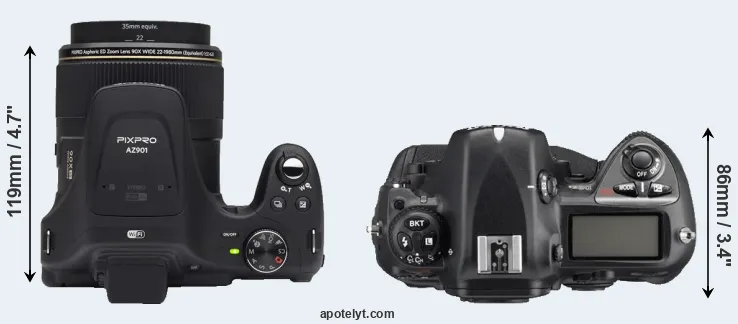 Compare AZ901 versus D2Xs top