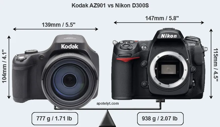 Size Kodak AZ901 vs Nikon D300S