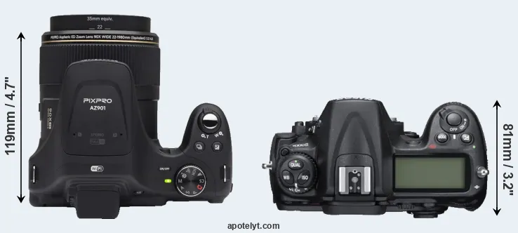 Compare AZ901 versus D300S top