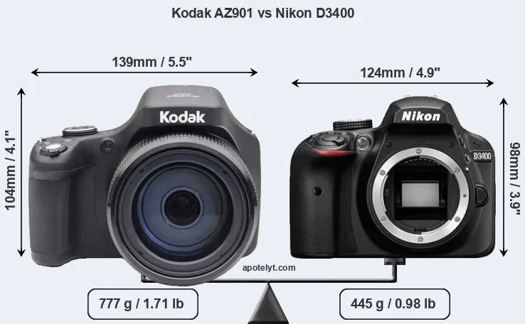 Size Kodak AZ901 vs Nikon D3400