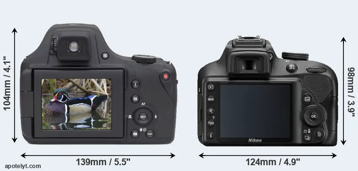 Comparison AZ901 or D3400 rear