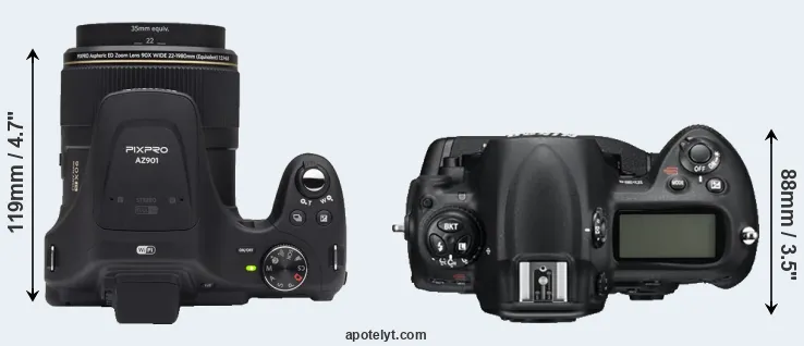 Compare AZ901 versus D3S top
