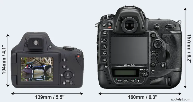 Comparison AZ901 or D4S rear