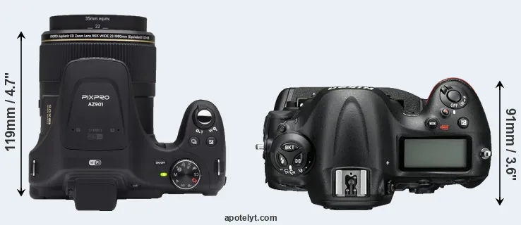 Compare AZ901 versus D4S top