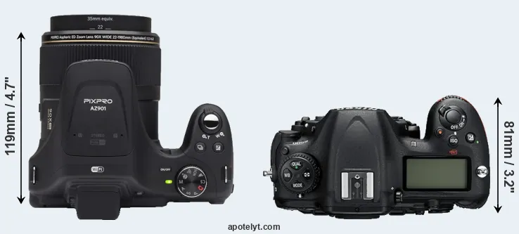 Compare AZ901 versus D500 top